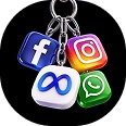 SMM & Targeting